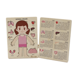 Montessori Wooden Human Body Puzzle – Six Character Anatomy Toy for Kids, Includes Organs & Stand, STEM Educational (Ages 3+)