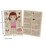 Montessori Wooden Human Body Puzzle – Six Character Anatomy Toy for Kids, Includes Organs & Stand, STEM Educational (Ages 3+)