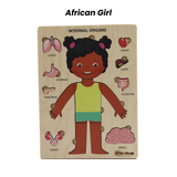 Montessori Wooden Human Body Puzzle – Six Character Anatomy Toy for Kids, Includes Organs & Stand, STEM Educational (Ages 3+)