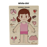 Montessori Wooden Human Body Puzzle – Six Character Anatomy Toy for Kids, Includes Organs & Stand, STEM Educational (Ages 3+)